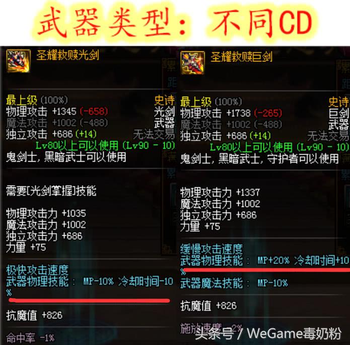 dnf伤害增加跟攻击强化有什么区别,dnf伤害提高和附加