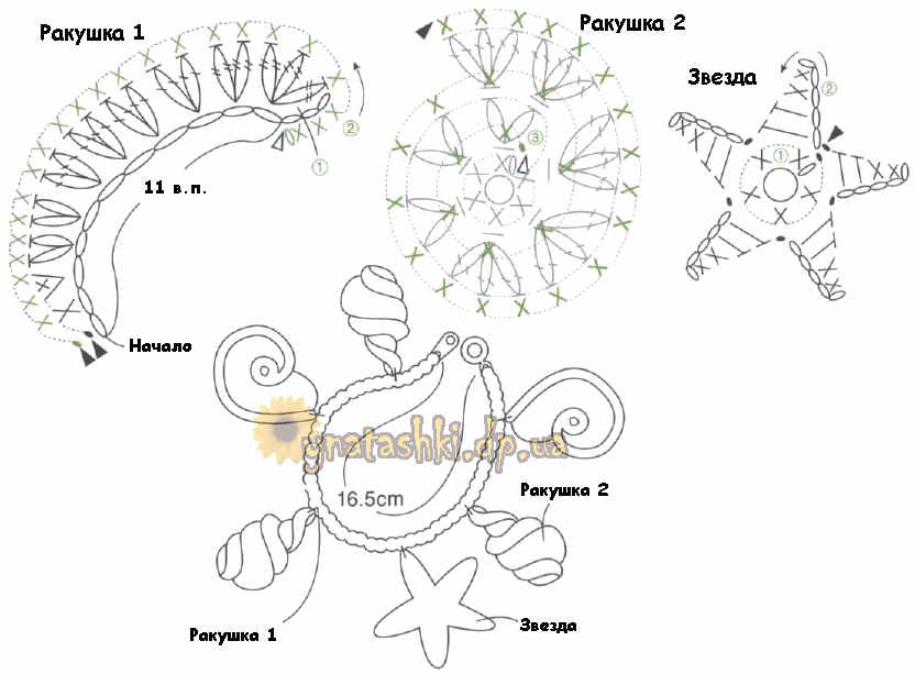好看又可爱的饰品,可爱的饰品小孩