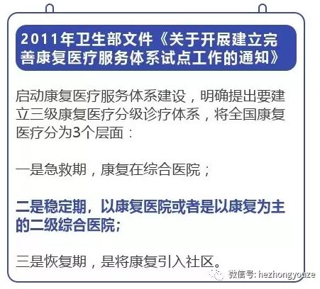 史上最全攻略！二级医院转型康复、护理医院不用愁