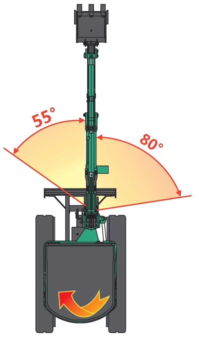 石川岛18v挖掘机质量怎么样,石川岛18vx微型挖掘机