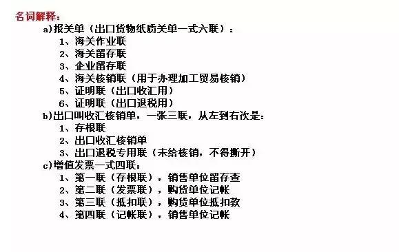 外贸流程全步骤流程图,最详细的外贸流程