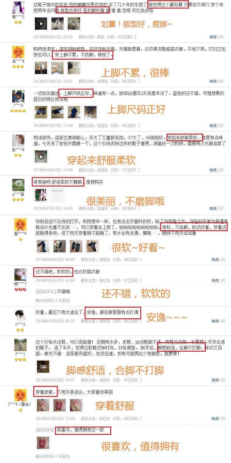 既好看又耐穿的雨鞋,真正耐穿的雨鞋