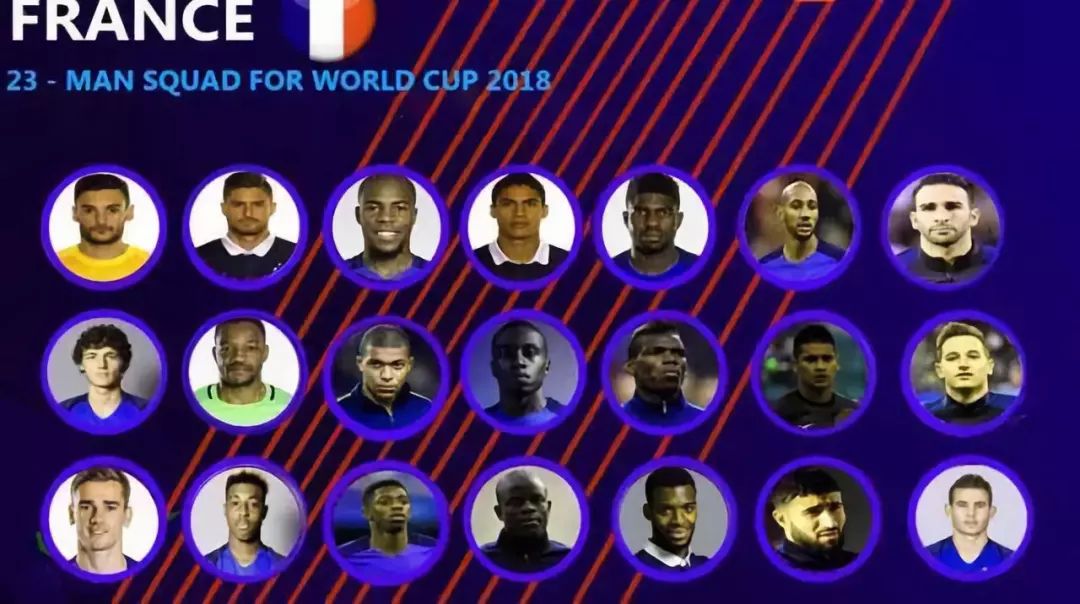 法国队最近10场战绩,法国队卫冕概率