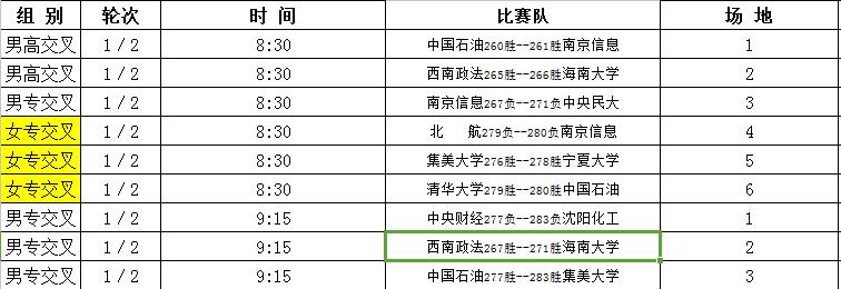 大学生沙排比赛,2023大学生沙排比赛在海南哪举办