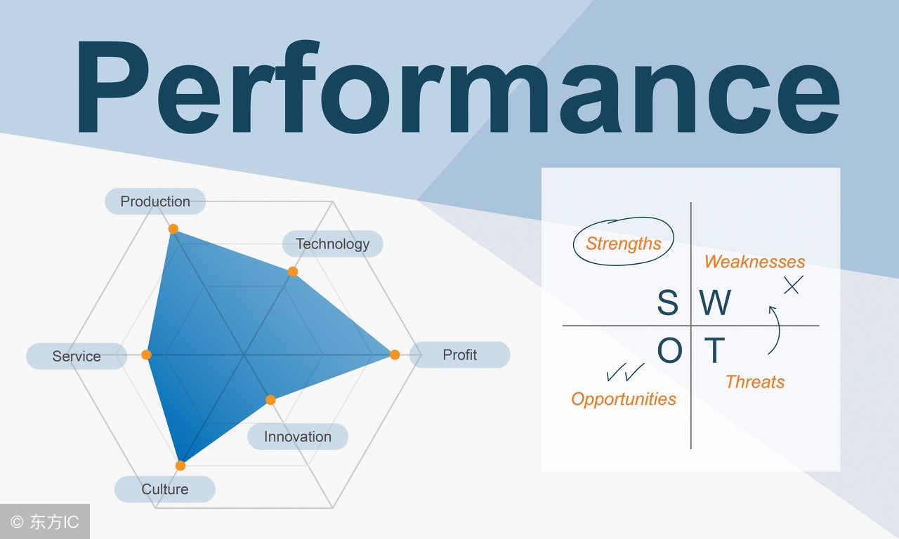 海底捞的人员待遇,海底捞员工真实待遇文字版
