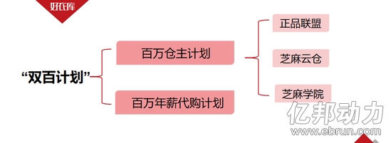 腾讯现在还敢投资公司吗,腾讯的最近大动作