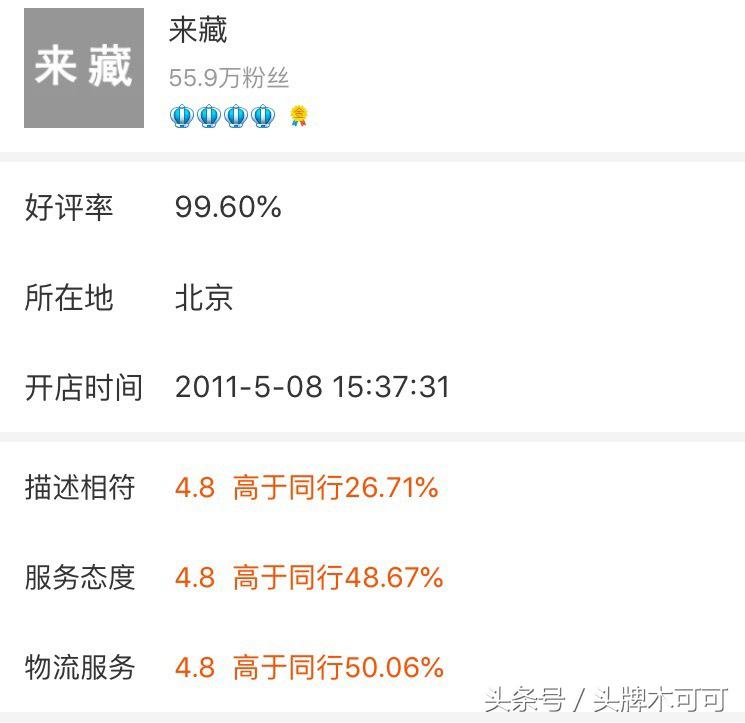 “帮我找几家高级不low的淘宝店，能穿成刘雯的那种！”