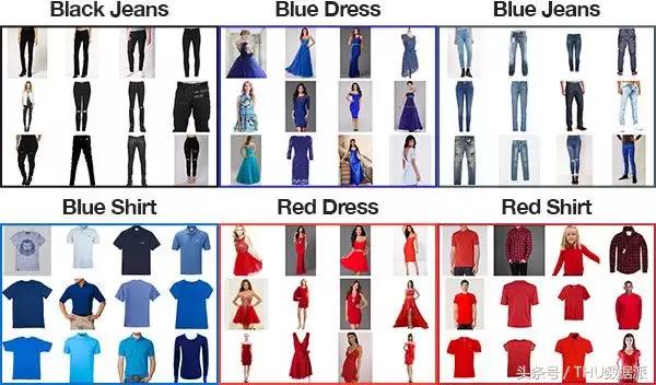 keras文本分类实战,keras教程