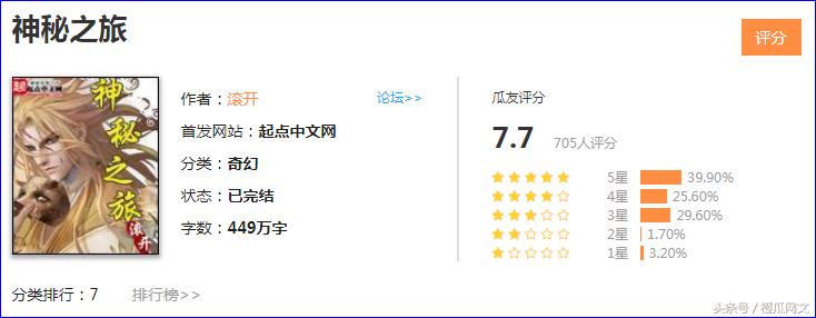 十部必看奇幻小说,排行前五的奇幻小说