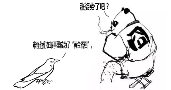 世界杯尘埃落定，让他带你重温绿茵激情！