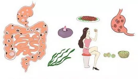 肠道变黑了怎么调理,早起清肠道小技巧