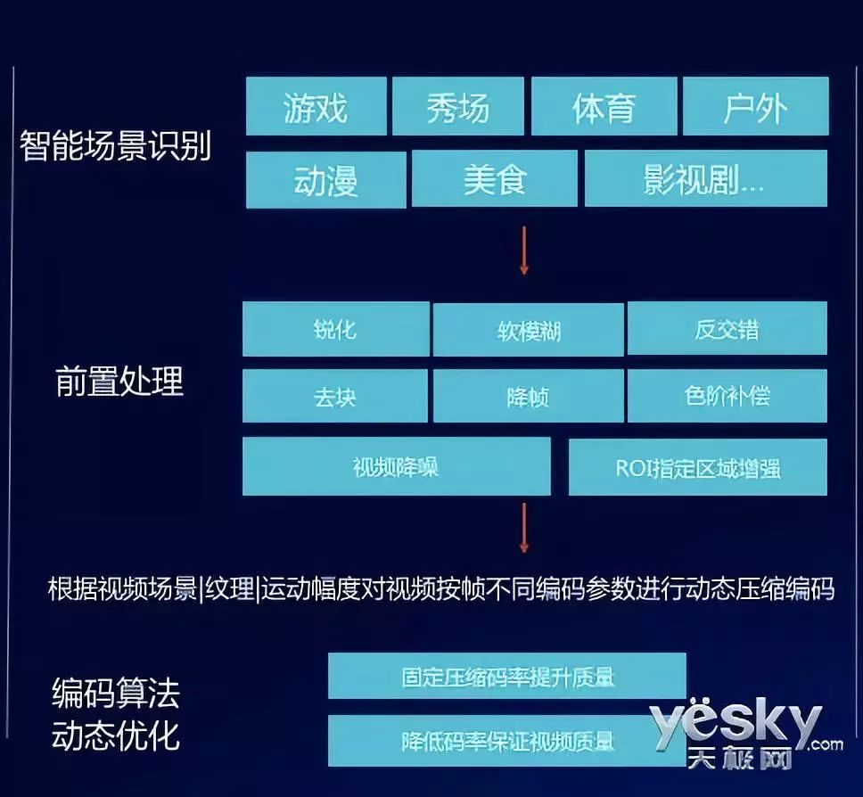 2018年世界杯直播回放,世界杯直播回放2018世界杯