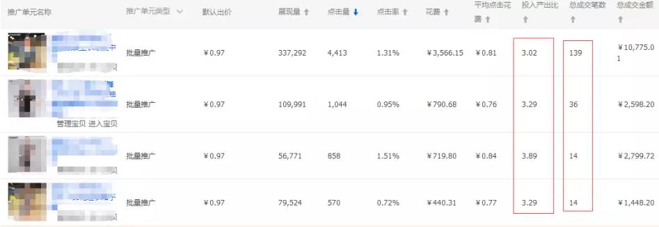 淘宝直通车最全推广技巧和妙招,直通车如何批量添加计划关键词