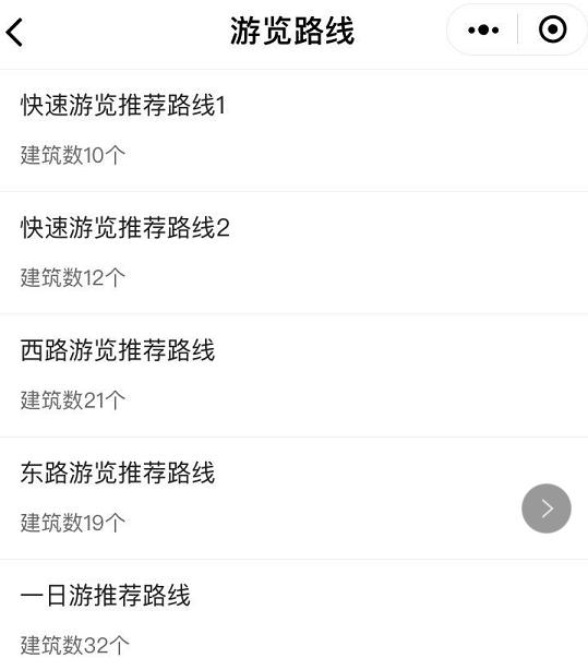 故宫一日游路线攻略详细版图解说,故宫游玩攻略最全路线