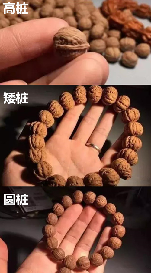 小尺寸核桃手串怎么选,小核桃手串如何挑选尺寸