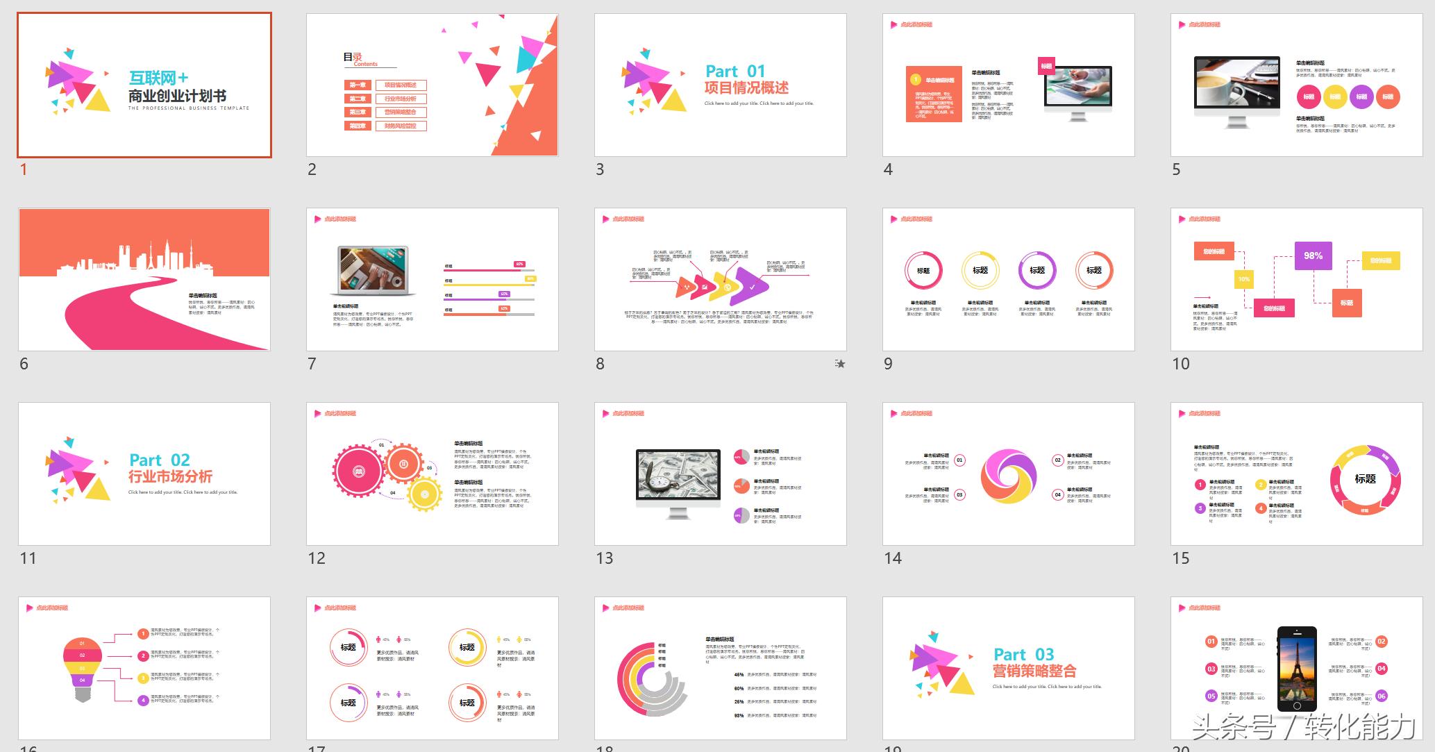 融资方案商业计划书模板,吸引融资商业计划书ppt