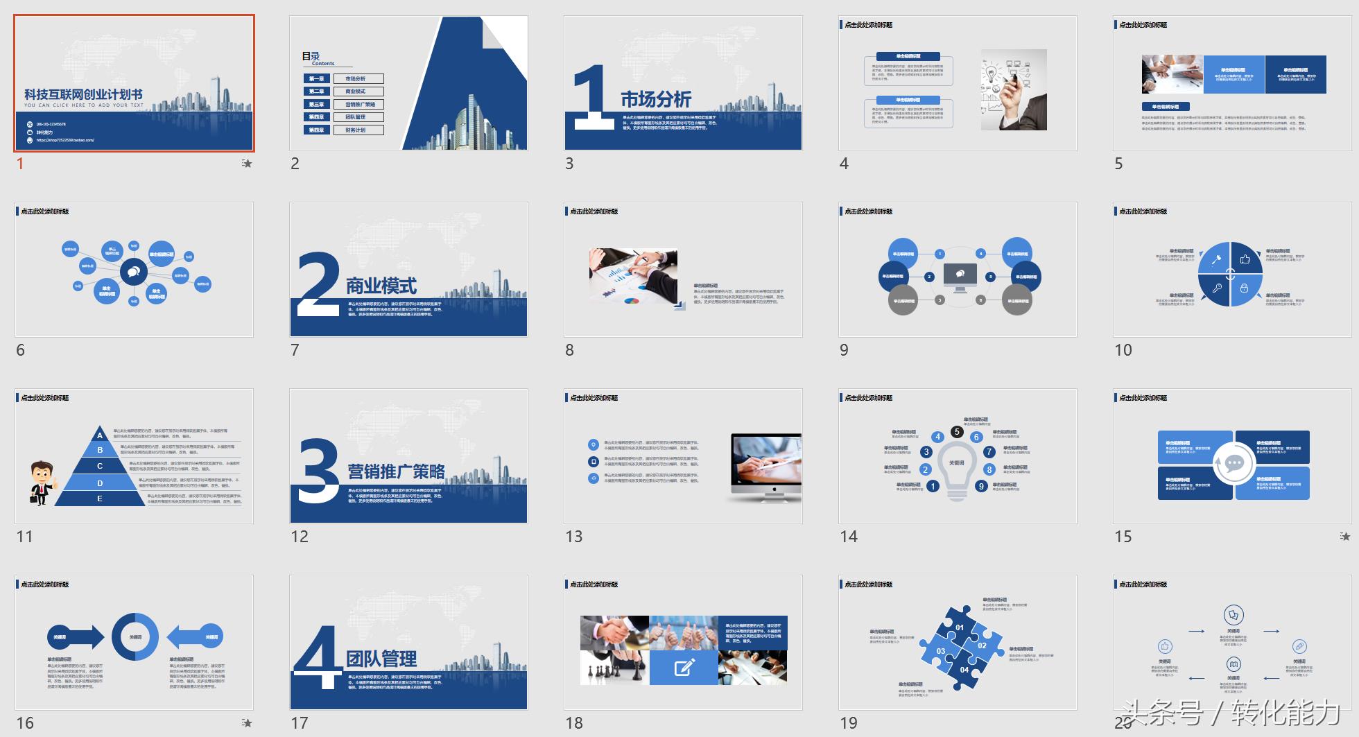 成功融资项目计划书案例,成功投资人的挣钱手册