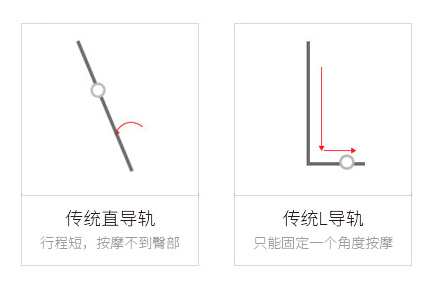 口碑较好的共享按摩椅,摩摩哒m610按摩椅真实评测