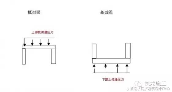 钢筋知识大全讲解,建筑钢筋滚丝轮知识问答