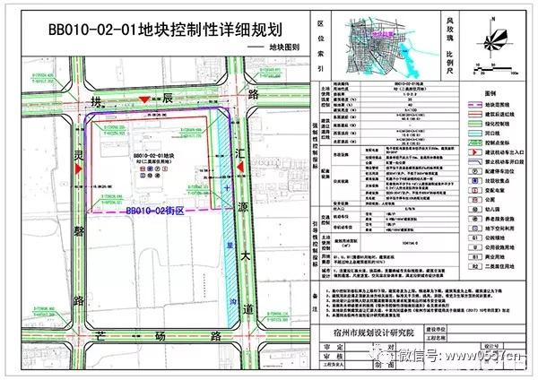 新城控股2023拿地,土地市场房企拿地多城出让地块