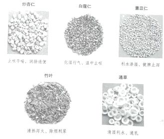 桑拿祛湿最佳方法,桑拿除湿气的最好方法