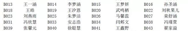 「先锋路——威泰吉利」2018中国超级童模大赛黑龙江赛区完美落幕