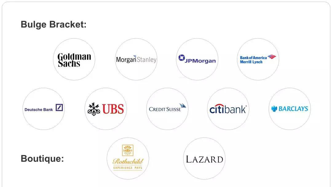 金融领域升职快,金融从业者晋升之路