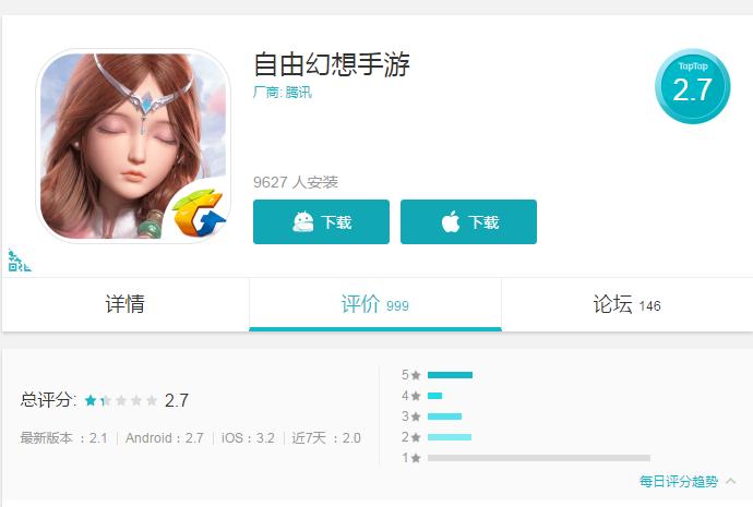 手游自由幻想100万金币多少钱,自由幻想手游最新版本