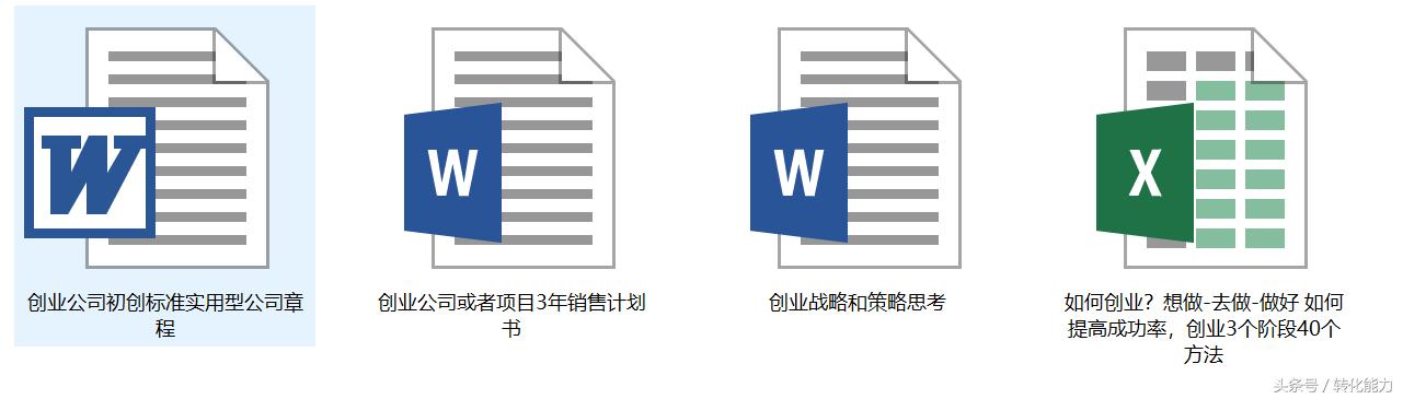 让创业变得越来越简单,创业项目策划项目讲解