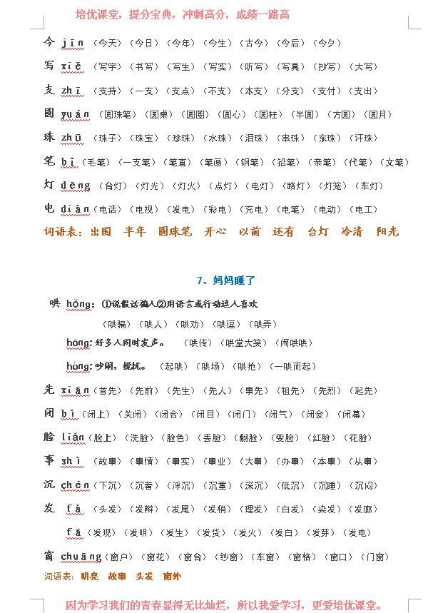 二年级语文上册必学的生字表,语文人教版二年级生字表和词语表