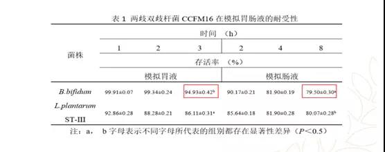男人必修课视频,男人必修课