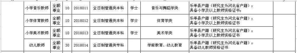 2022教师招聘河北,2024河北教师招聘计划