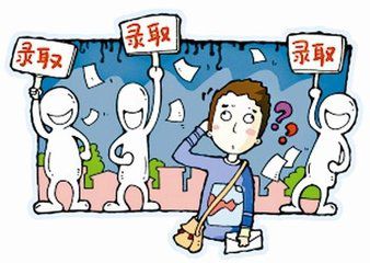 高考成绩没过投档线会怎样,高考查不到录取结果是不是滑档了