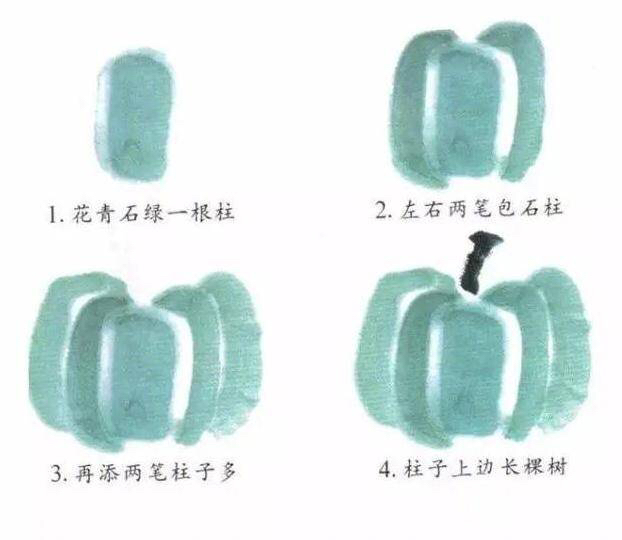 简单一学就会的人物绘画教程,简单几步就能学会的画