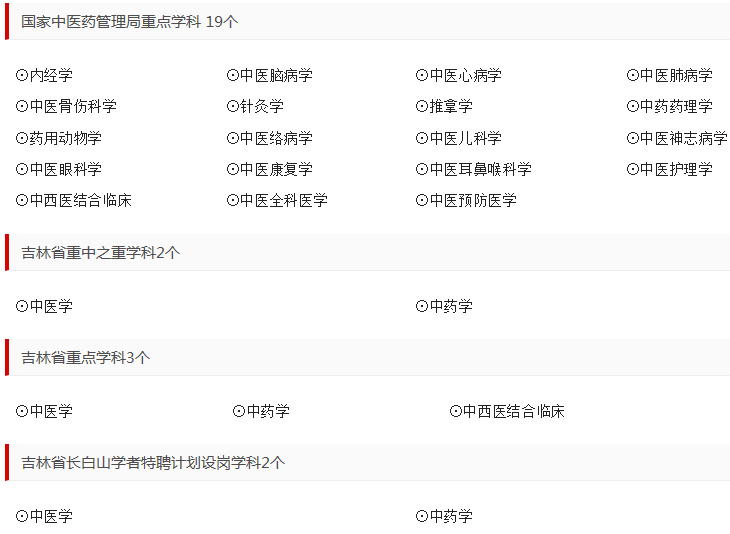 东北专门学医的中专学校有哪些,东北地区医专都有哪些