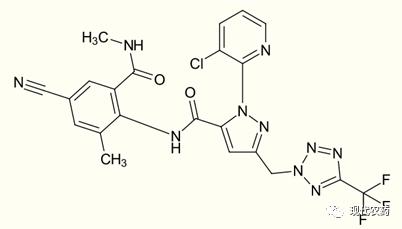 杀虫剂的市场分析,全球农药杀虫剂市场发展前景