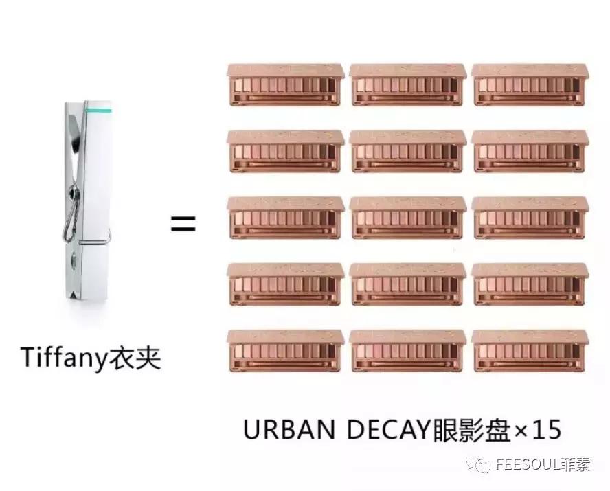 tiffany月季,tiffany宠物盆