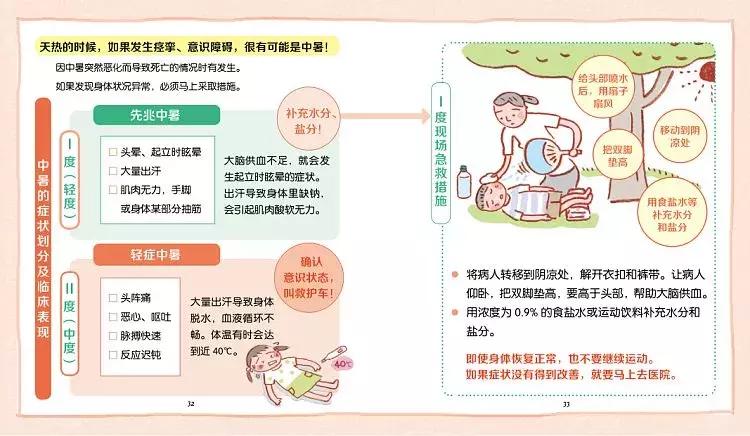 一些疾病的常识,一些小孩该知道的常识