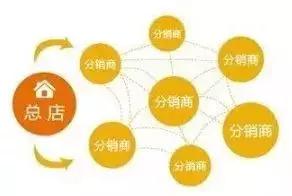 碧缇福微商真实收入是多少,微商赚钱的真相