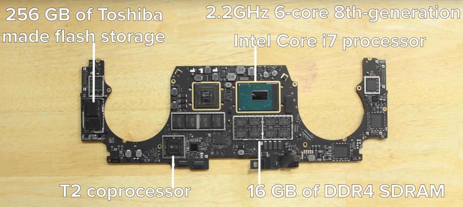 苹果缩水了,苹果缩水