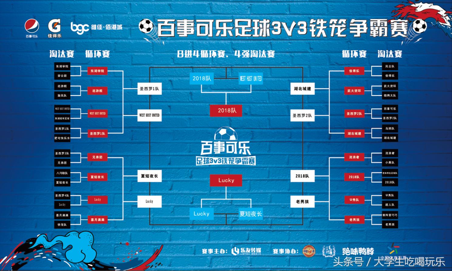 总冠军之夜2020,总冠军第三场比赛