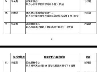 宝爸宝妈需要打什么疫苗,宝妈宝爸必看知识