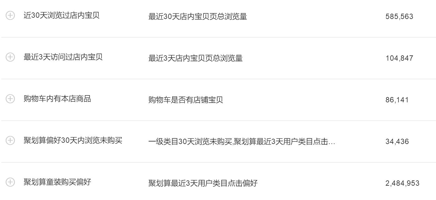 2021淘宝直通车定向推广在哪里,淘宝直通车单品标准推广技巧实操