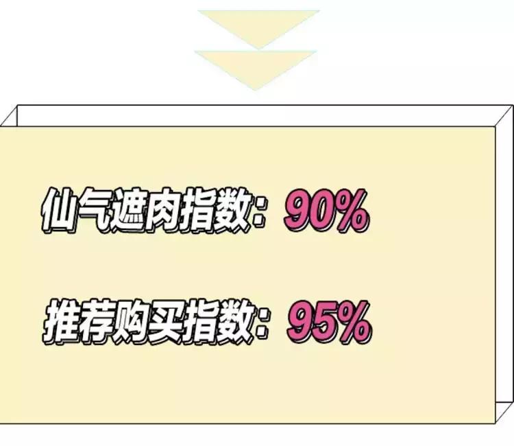 赘肉怎么都减不掉,体重减了肚皮上的赘肉减不掉