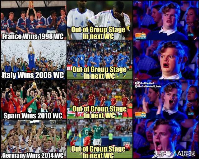世界杯冠军卫冕魔咒,世界杯卫冕冠军魔咒是什么