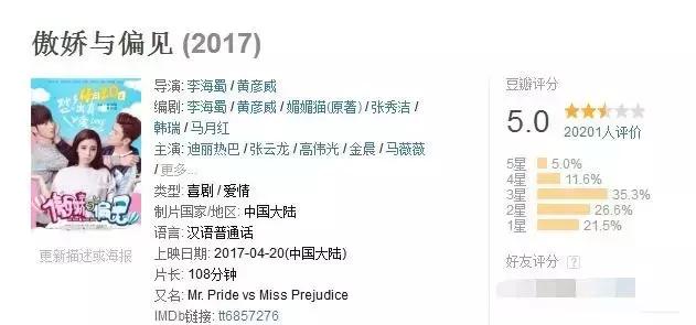 赵丽颖热巴也被网友提及,赵丽颖和热巴最新消息