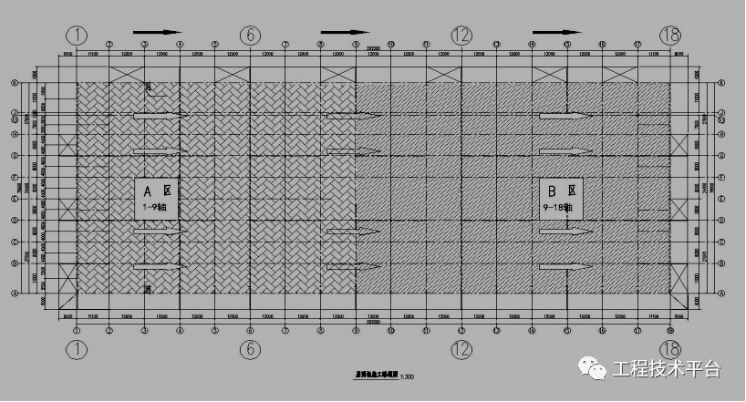 钢结构屋面和顶面施工办法,钢结构屋面安装质量控制要点