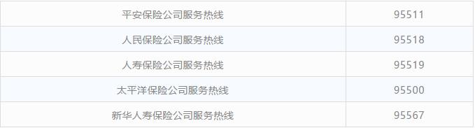 西宁同城便民信息,便民通讯录有哪些