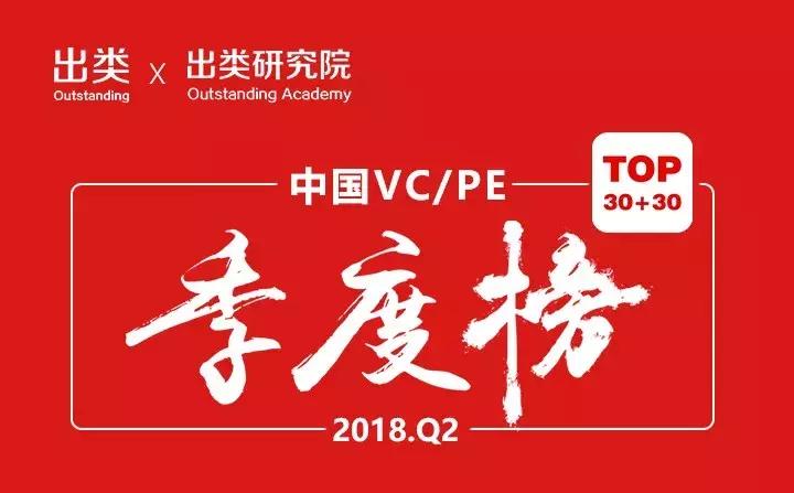 q2投资机构排行,2023年股权投资机构排行榜