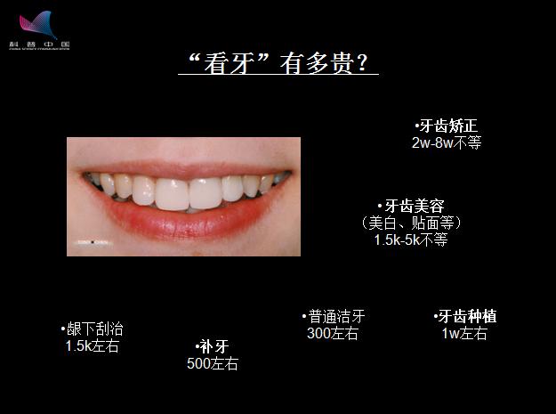 冲牙器改善牙龈出血,超声波冲牙器清洁牙垢是否有效果
